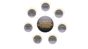 New Learning and Assessment: Seven Affordances Framework (Cope & Kalantzis, 2012)